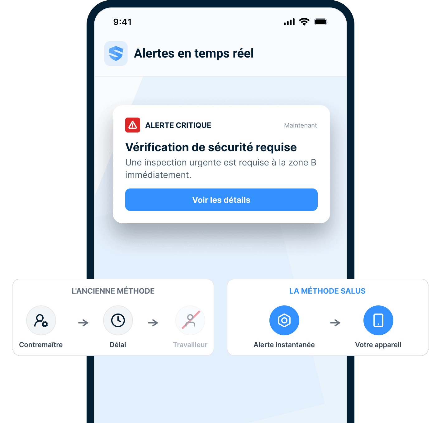 Un bulletin de temps d'arrêt sécurité est poussé directement vers l'appareil de chaque travailleur du chantier ciblé, d'un seul coup