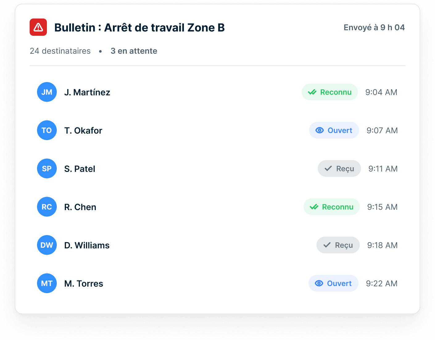 Écran de suivi d'un bulletin d'arrêt préventif pour la zone B avec 24 destinataires et 3 en attente — chaque travailleur marqué confirmé, ouvert ou reçu, avec un horodatage à chaque étape