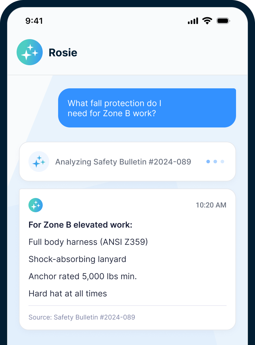 Rosie answering 'What fall protection do I need for Zone B work?' with a cited checklist — full body harness, shock-absorbing lanyard, rated anchor, hard hat — sourced from Safety Bulletin #2024-089