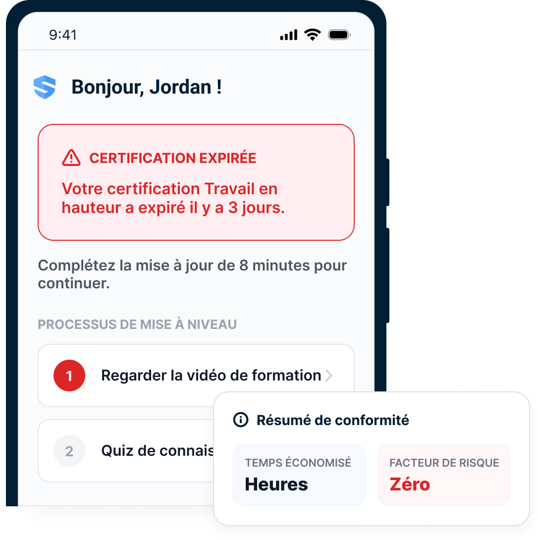 Un avis d'expiration de certificat repéré tôt — un recyclage de 8 minutes poussé vers le téléphone du travailleur et le titre de compétence renouvelé, risque à zéro