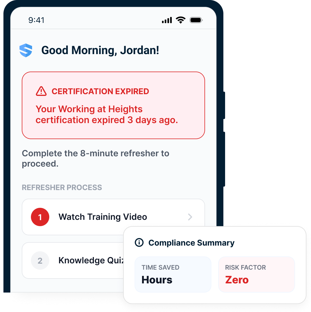 A certificate-expiring notice caught early — an 8-minute refresher pushed to the worker's phone and the credential renewed with risk at zero