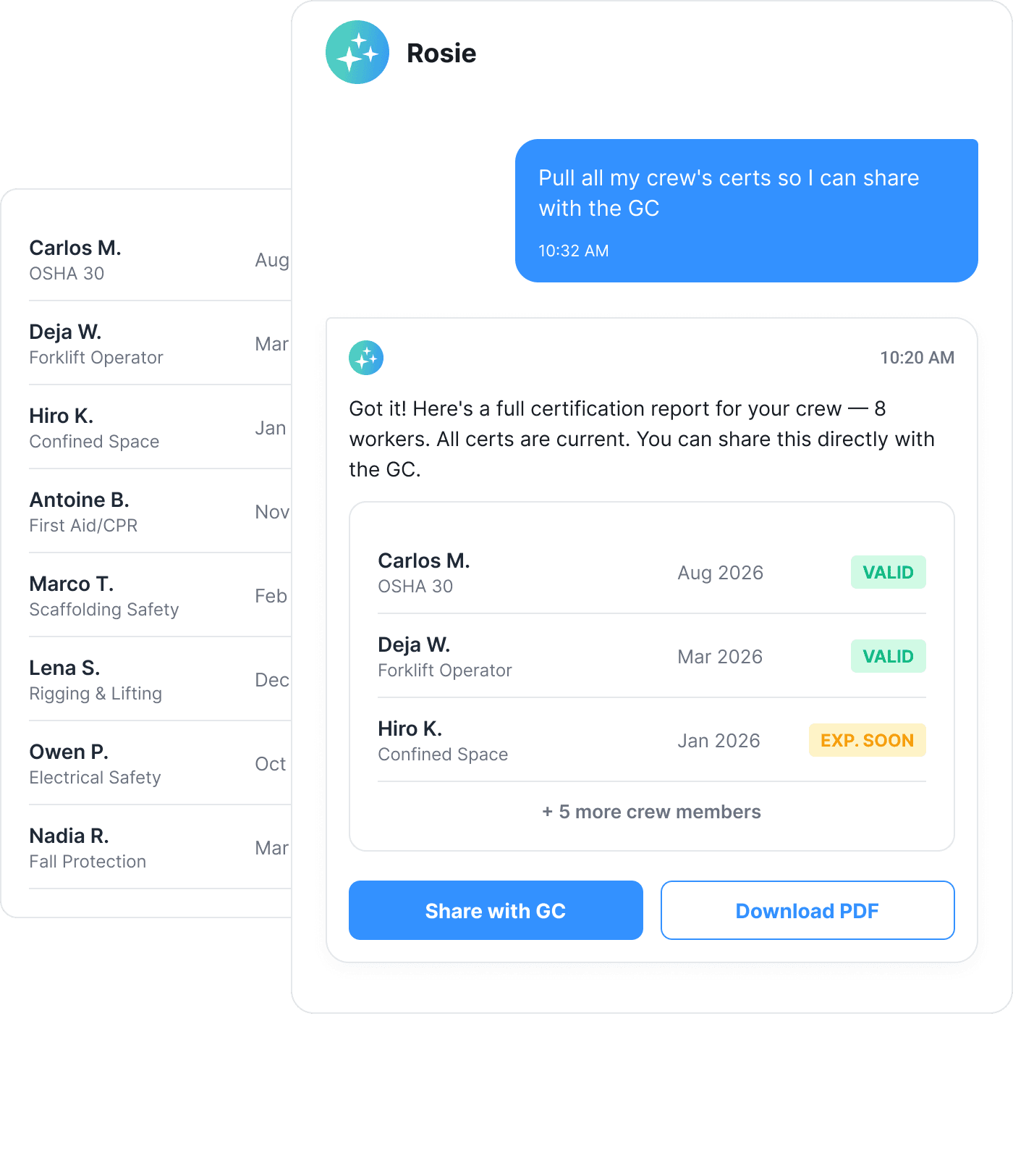 A Rosie chat showing 'Pull all my crew's certs' with a live credential breakdown