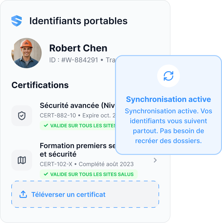 Le profil d'un travailleur montre un certificat de travail en hauteur à jour, associé à la tâche — et la validation de la protection contre les chutes du jour est verrouillée tant que chaque certificat de l'équipe n'est pas valide