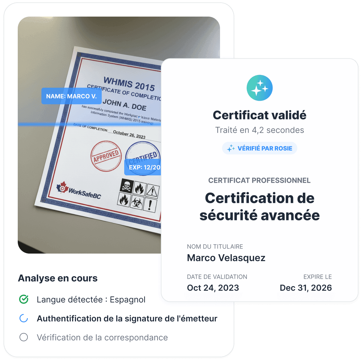 Une carte SIMDUT/SGH balayée et marquée « Validé par Rosie », avec le nom, le rôle et la date d'expiration extraits