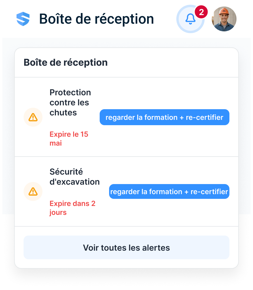 Les certificats d'espace clos et de détection de gaz d'un travailleur associés à la tâche — la validation du permis d'entrée est verrouillée tant qu'ils ne sont pas valides