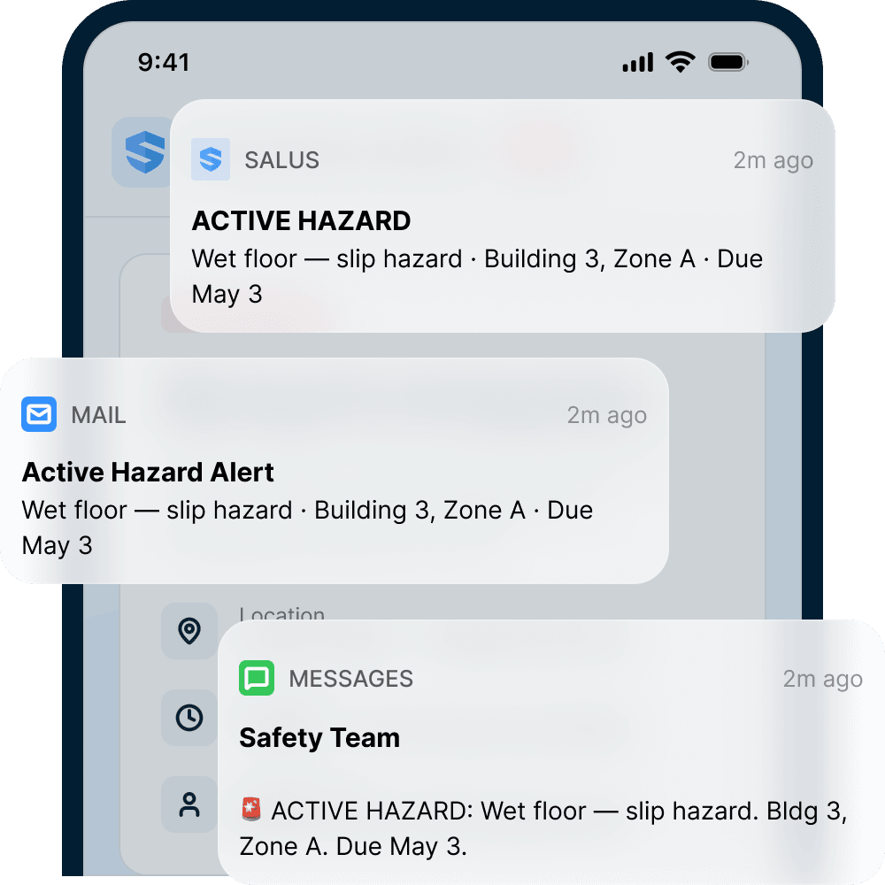 A phone receiving the same active hazard alert three ways — a SALUS app push, an email, and a text message from the safety team — for a wet floor slip hazard in Building 3, Zone A with a due date
