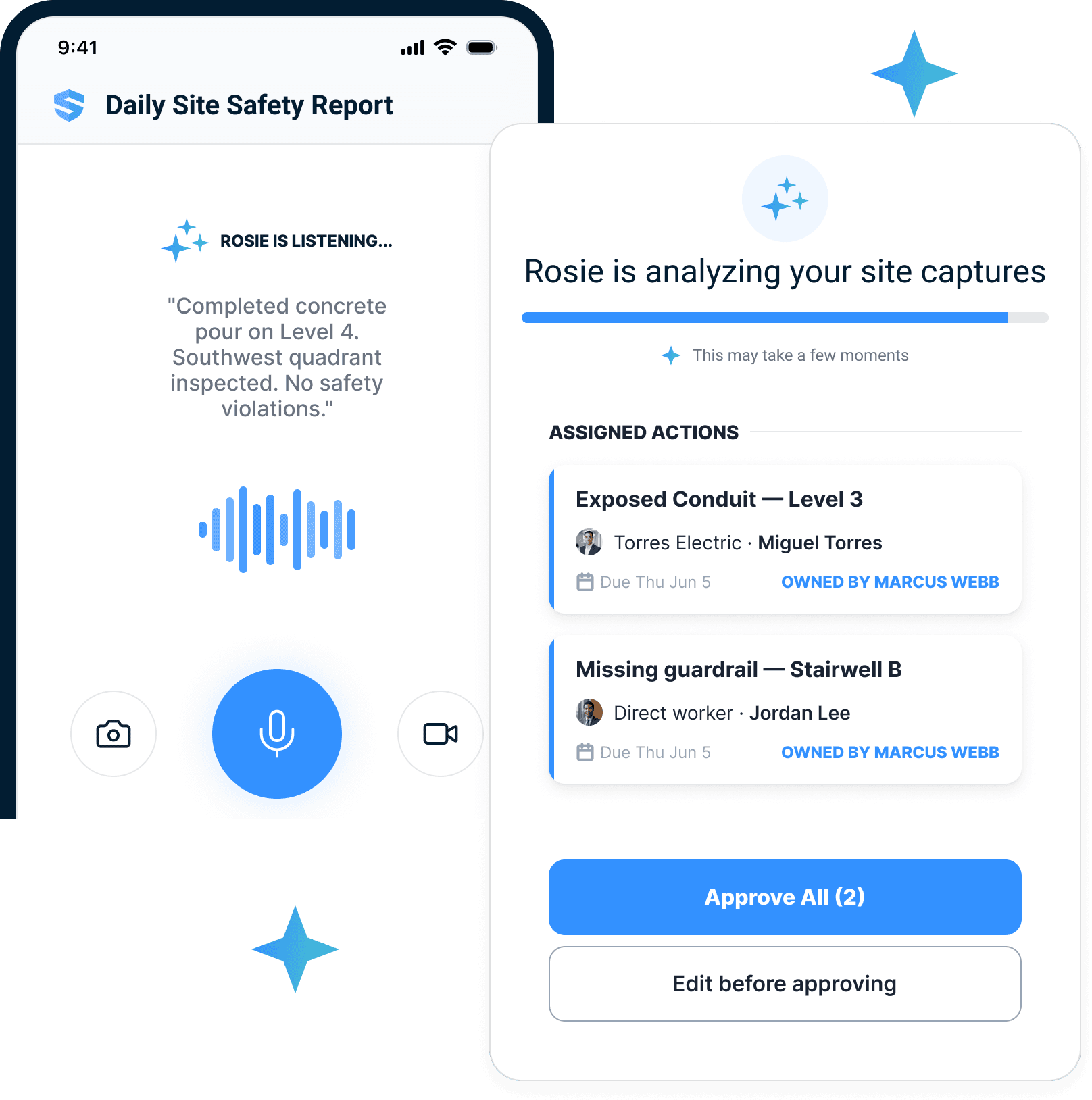 Rosie listening to a spoken site report with a live waveform, then presenting two built corrective actions — exposed conduit and missing guardrail — assigned to named workers, with Approve All and Edit before approving buttons
