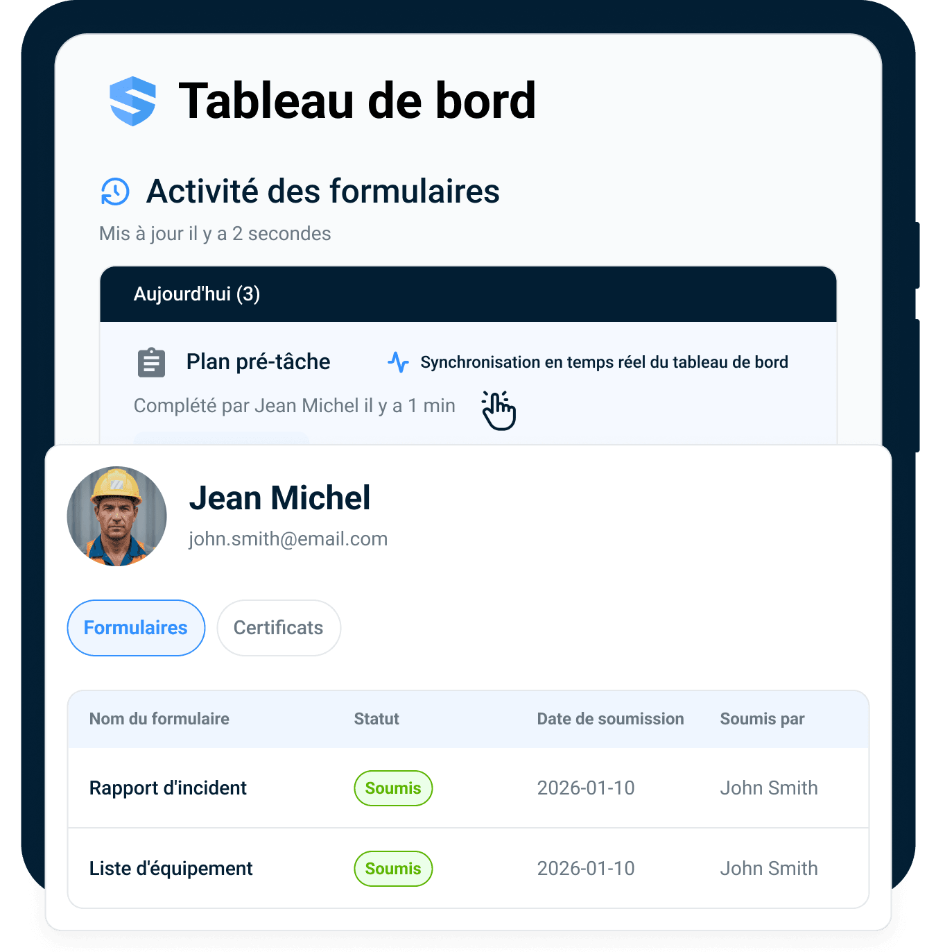Tableau de bord des formulaires affichant l'activité en temps réel et les certificats des travailleurs