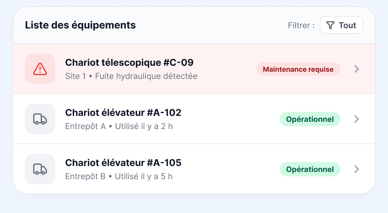 Liste d'équipement avec un chariot télescopique signalé « Entretien requis » pendant que les autres actifs demeurent en service