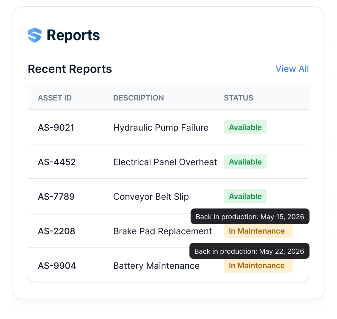 Recent asset reports with statuses moving from In Maintenance to Available, with back-in-production dates
