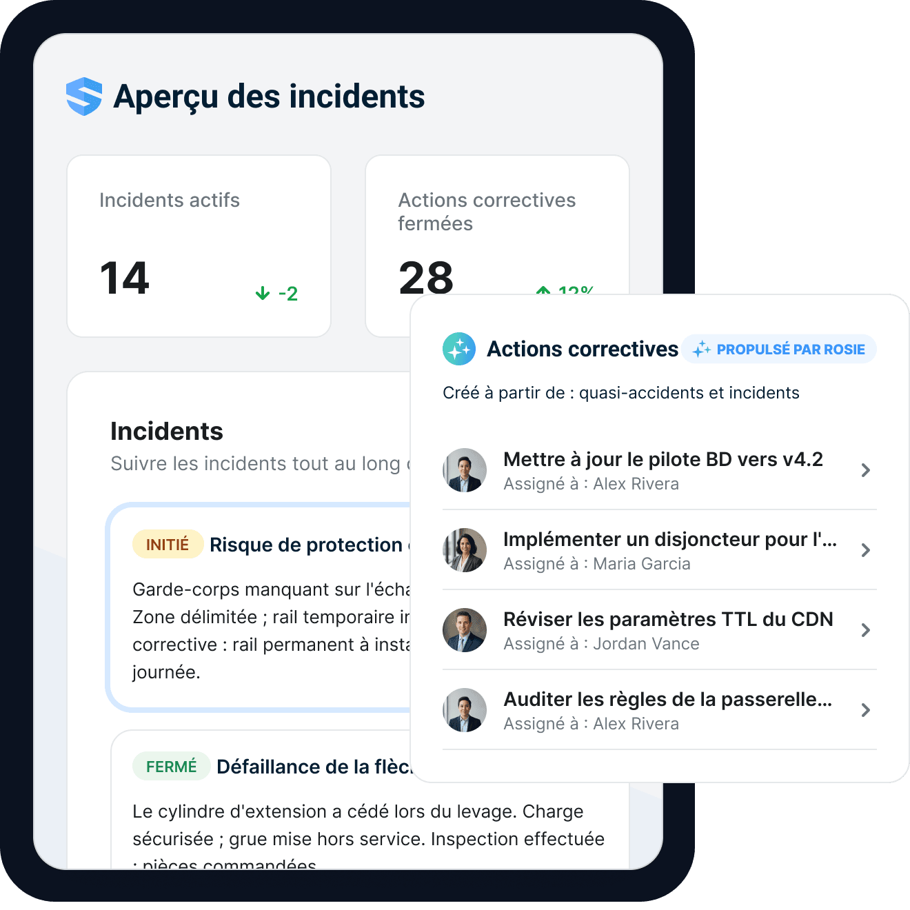 Aperçu des incidents avec mesures correctives assignées à des personnes nommées et suivies jusqu'à la clôture