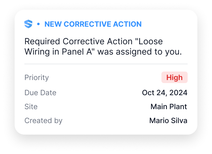 Push notification card reading New Corrective Action 'Loose Wiring in Panel A' was assigned to you, showing high priority, a due date, the site, and who created it