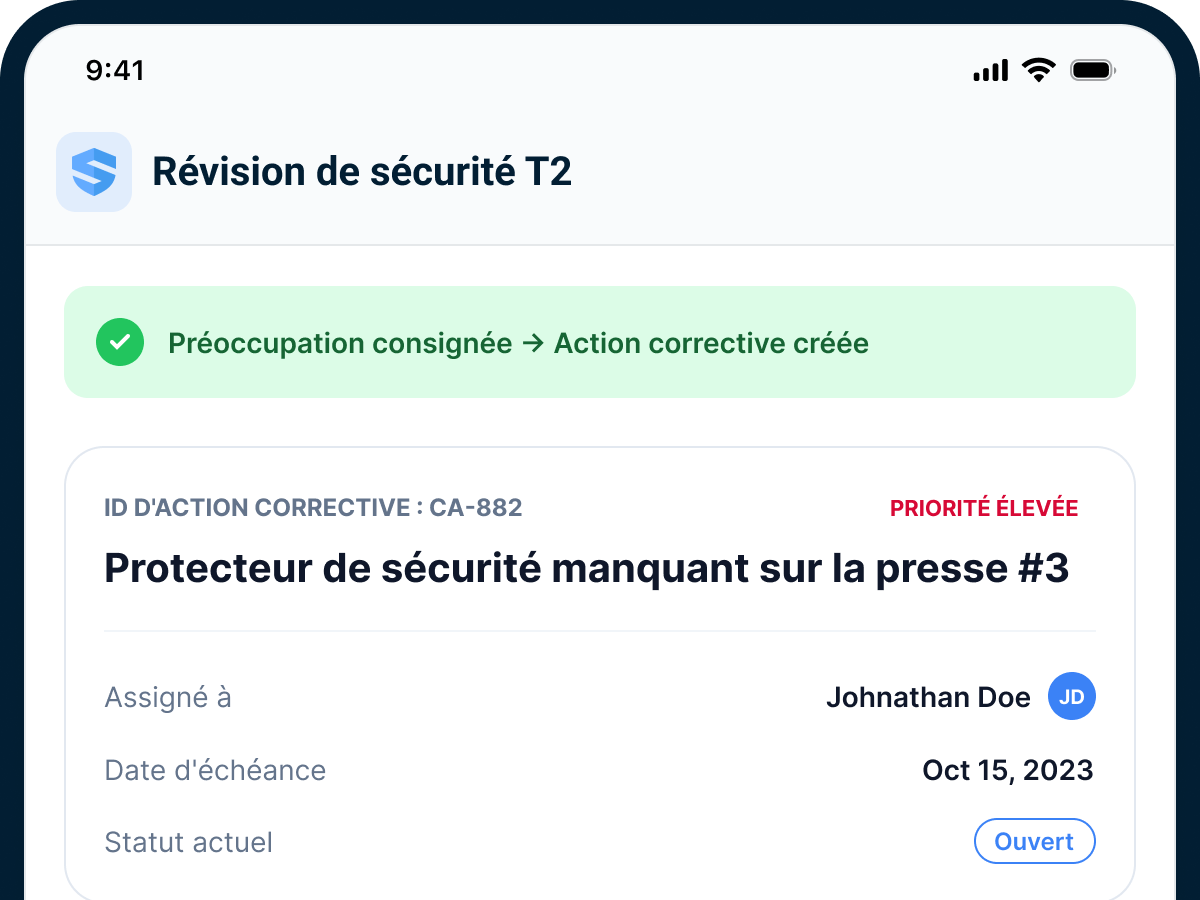 Un écran de revue de sécurité du T2 avec une bannière verte indiquant « Préoccupation consignée → Mesure corrective créée » au-dessus de la mesure corrective CA-882, « Protecteur manquant sur la presse n° 3 » — priorité élevée, assignée à Johnathan Doe, échéance le 15 octobre, statut ouvert