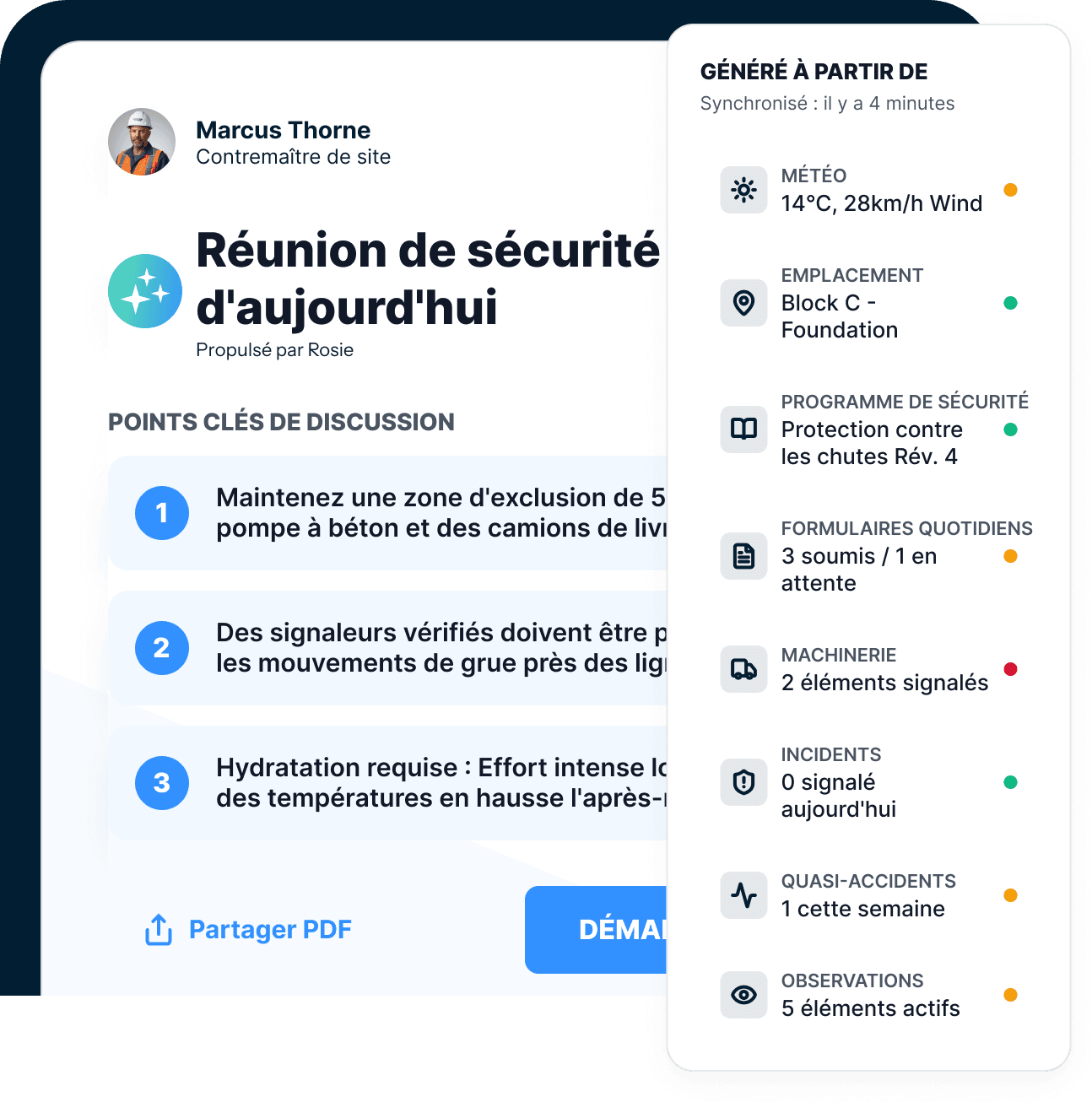 La pause-sécurité du jour pour le contremaître de chantier Marcus Thorne avec trois points de discussion critiques — une zone d'exclusion autour des camions-pompes et des camions de livraison, des signaleurs vérifiés près des lignes électriques et l'hydratation dans la chaleur de l'après-midi — à côté d'un panneau « Générée à partir de » énumérant la météo, le lieu, le programme de sécurité, les formulaires quotidiens, la machinerie, les incidents, les quasi-accidents et les observations