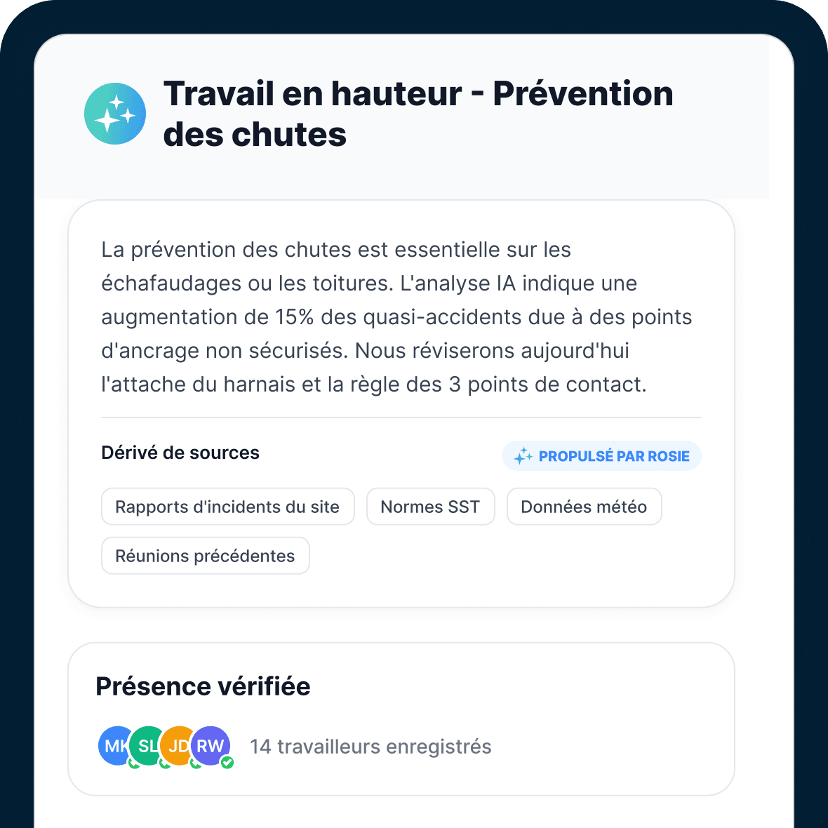 Une vue de bureau d'une pause-sécurité Travail en hauteur générée par Rosie qui cite une hausse de 15 % des quasi-accidents liés à des points d'ancrage non sécurisés, énumère ses sources — rapports d'incidents du chantier, normes SSE, données météo, pauses-sécurité précédentes — et montre 14 travailleurs enregistrés sous « Présence vérifiée »