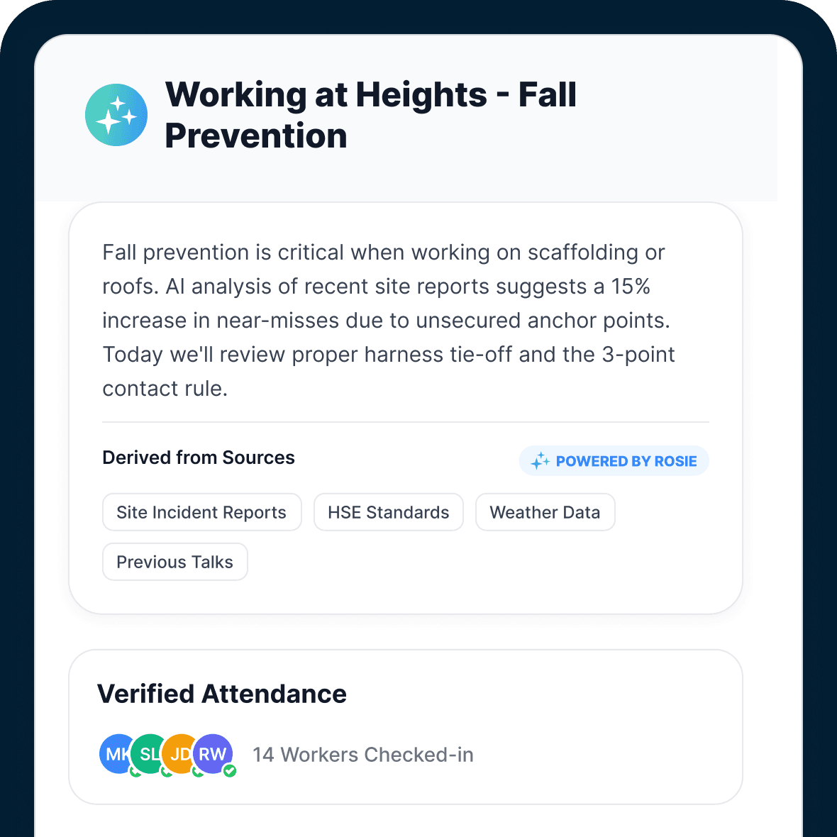 An office view of a Rosie-generated Working at Heights talk that cites a 15% rise in near-misses from unsecured anchor points, lists its sources β site incident reports, HSE standards, weather data, previous talks β and shows 14 workers checked in under Verified Attendance
