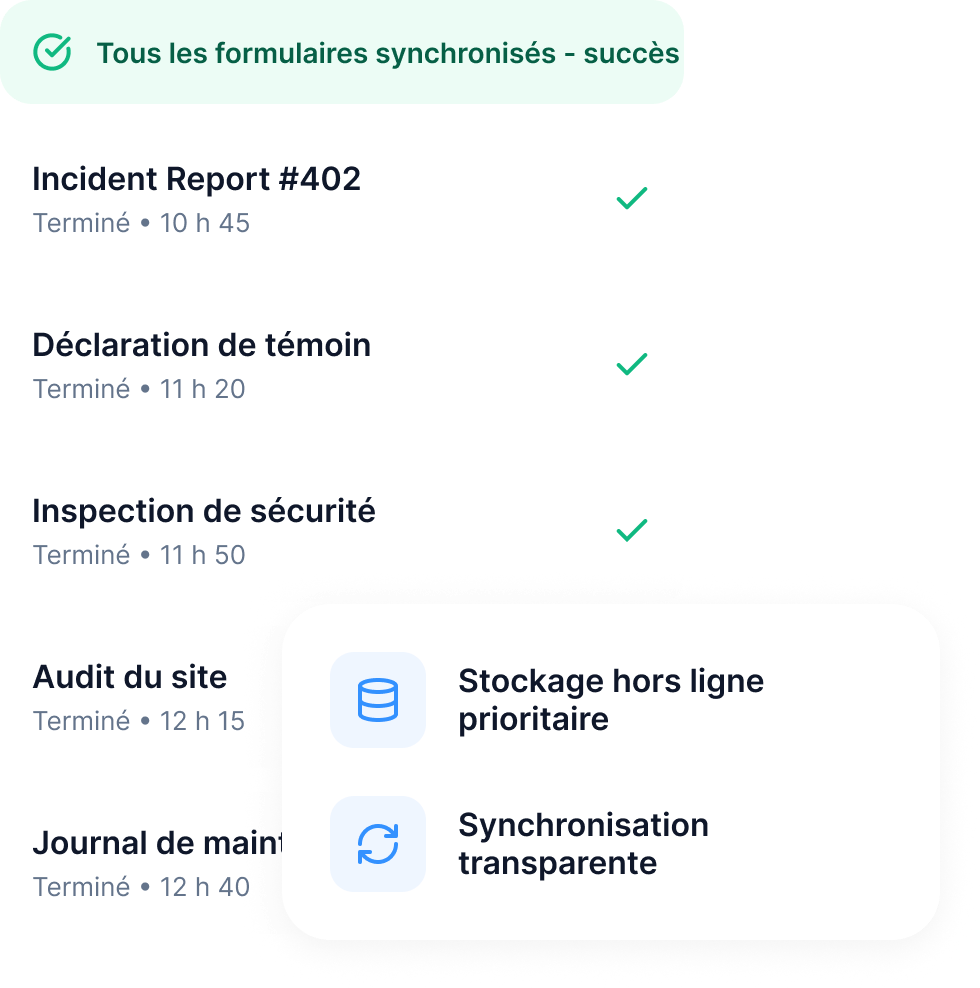 Une bannière verte « Tous les formulaires synchronisés avec succès » au-dessus d'une liste de dossiers complétés — rapport d'incident et déclaration de témoin livrés