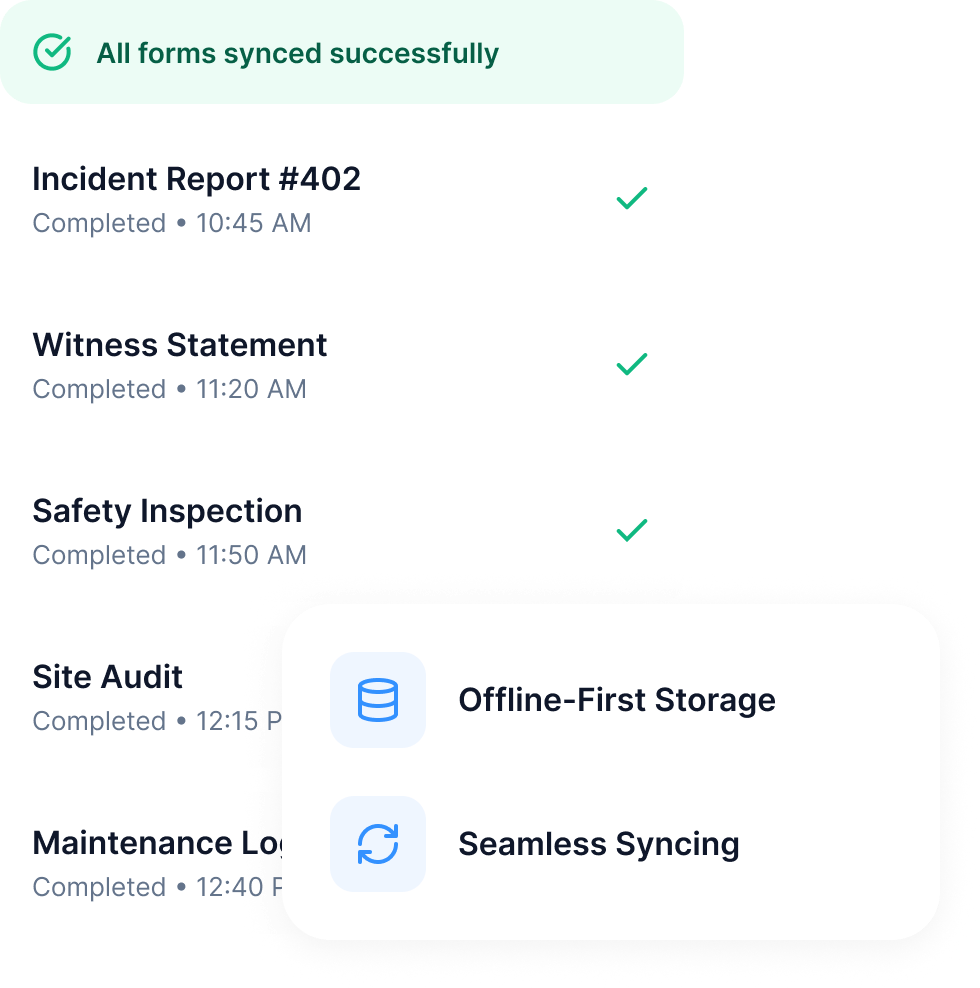 A green 'All forms synced successfully' banner above a checklist of completed records — incident report and witness statement delivered