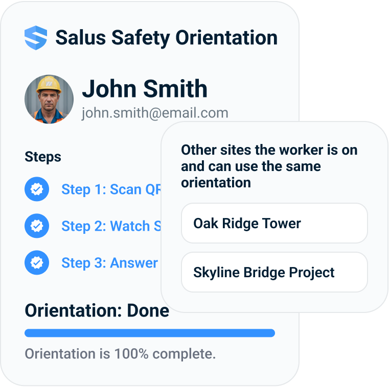 Worker orientation marked complete at one SALUS site and recognized across other sites in the network