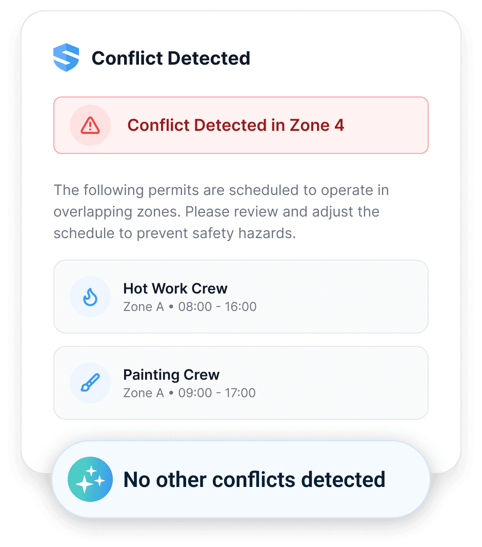 Conflict Detected card flagging Zone 4: a hot work crew and a painting crew scheduled in overlapping zones and hours, with Rosie confirming no other conflicts detected