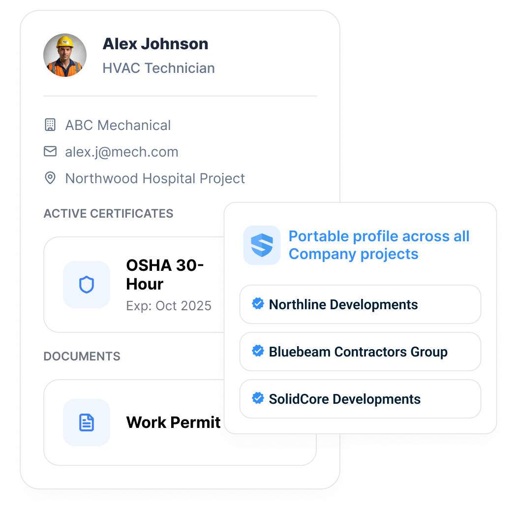 Worker profile for an HVAC technician with active certificates, a work permit, and a portable profile verified across three companies' projects