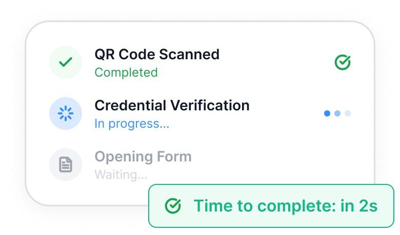 A QR scan at a site gate records a timestamped, GPS-located access event