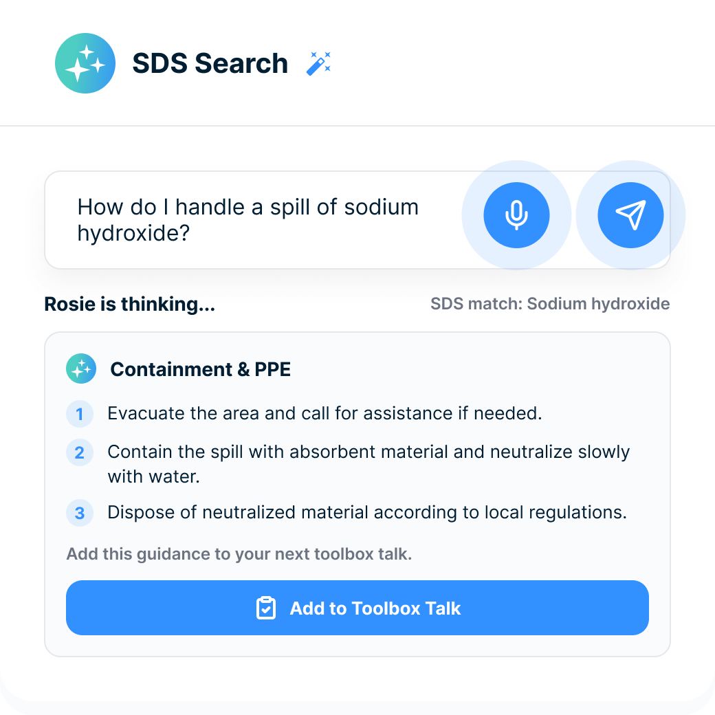 SDS Search with the typed question 'How do I handle a spill of sodium hydroxide?', Rosie matching the sodium hydroxide SDS, a numbered Containment & PPE answer, and an Add to Toolbox Talk button