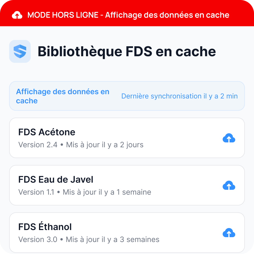 Téléphone en mode hors ligne affichant une bibliothèque de FDS en cache — fiches d'acétone, d'eau de Javel et d'éthanol avec numéros de version et un horodatage « synchronisé il y a 2 minutes » sous une bannière rouge Mode hors ligne