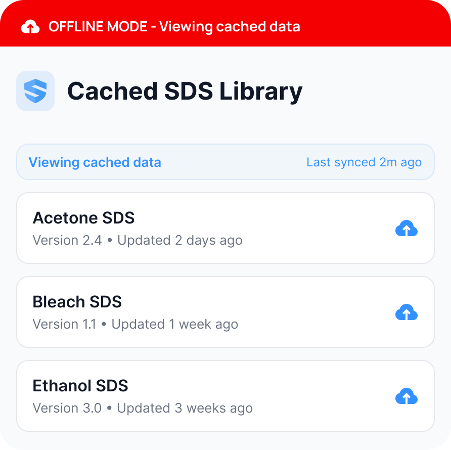 Phone in offline mode showing a cached SDS library β acetone, bleach, and ethanol sheets with version numbers and a 'last synced 2 minutes ago' stamp under a red Offline Mode banner