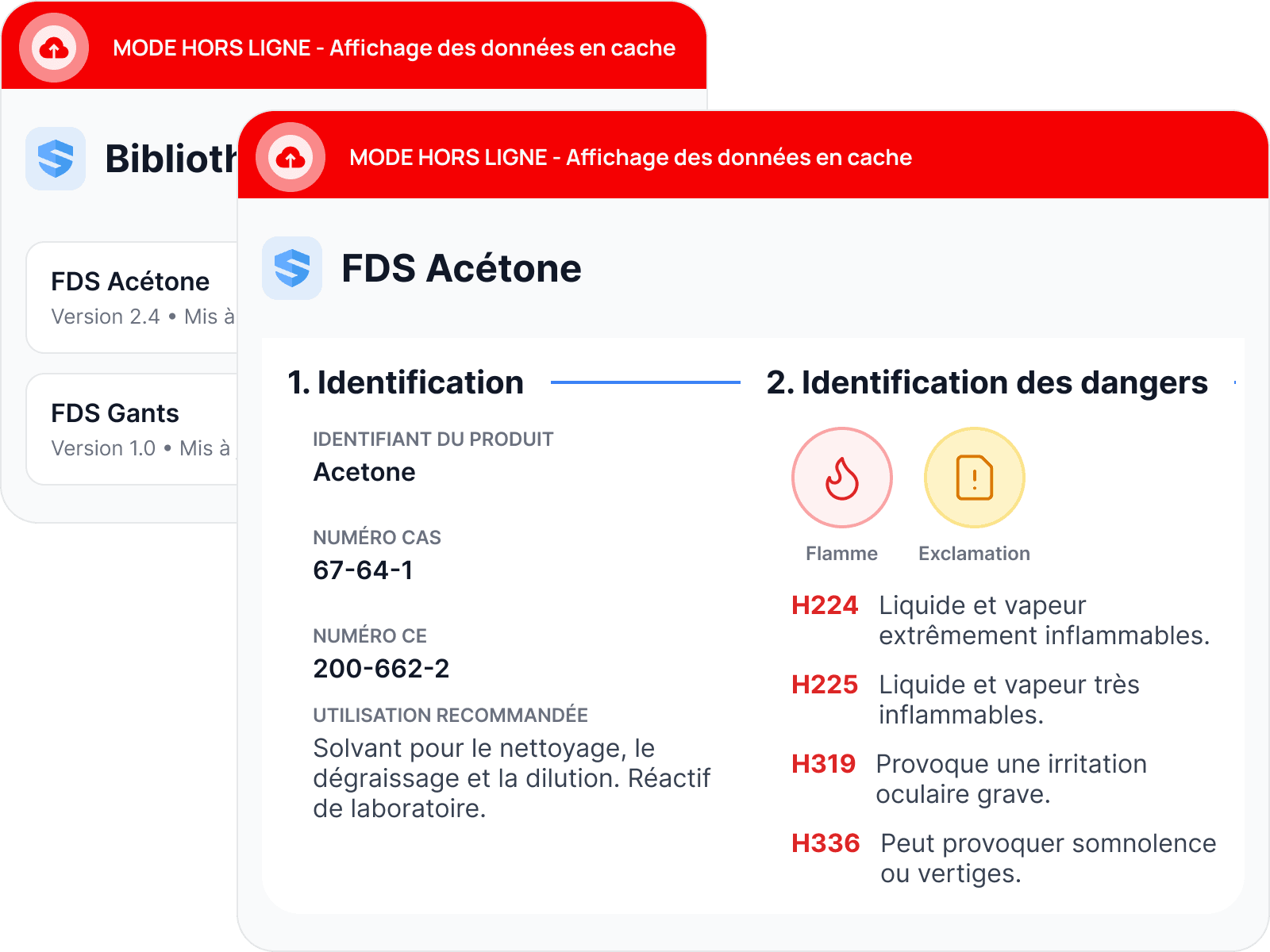 Deux écrans hors ligne — la liste des FDS en cache derrière une FDS d'acétone complète ouverte à ses sections d'identification et de dangers, avec numéro CAS, pictogrammes de flamme et de point d'exclamation, et mentions de danger