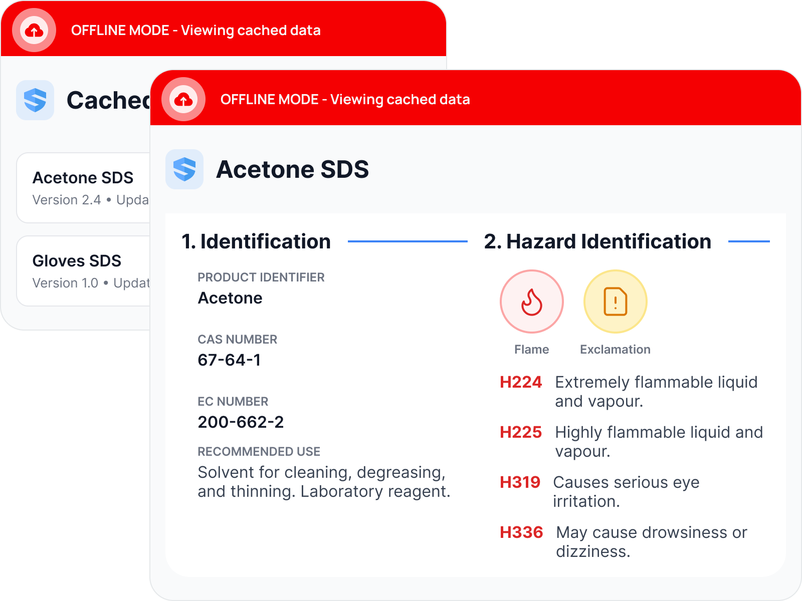 Two offline screens β the cached SDS list behind a full acetone SDS open to its identification and hazard sections, with CAS number, flame and exclamation pictograms, and hazard statements