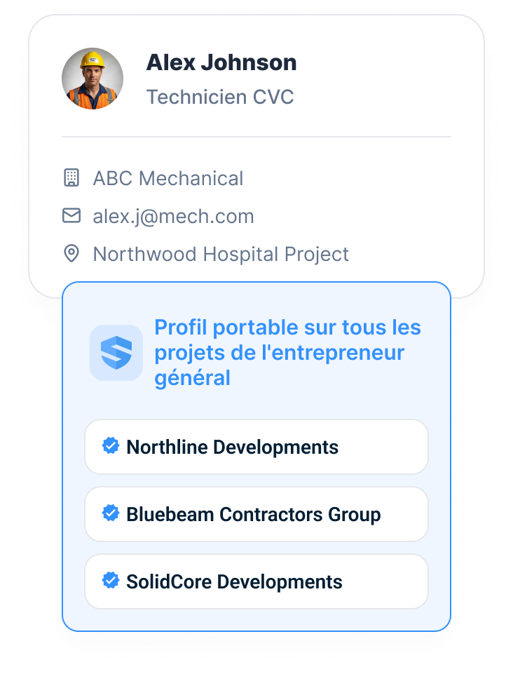 Fiche de profil d'un technicien en CVCA au-dessus d'un panneau de profil transférable énumérant les projets de trois entrepreneurs généraux, chacun marqué vérifié