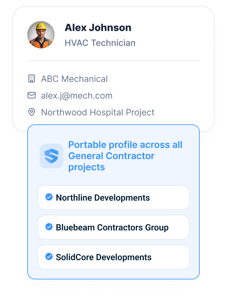 A portable worker profile carries qualifications and readiness between jobsites