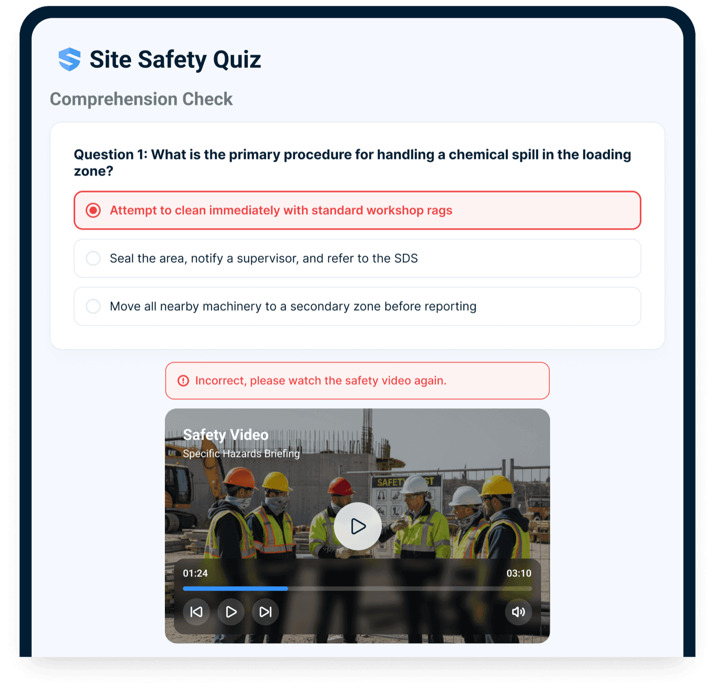Site Safety Quiz comprehension check on a chemical spill question, with an incorrect answer flagged and a Specific Hazards Briefing safety video queued for re-watch