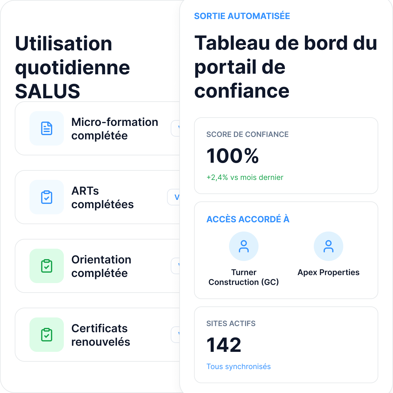A Trust Portal share link showing live, always-current compliance status