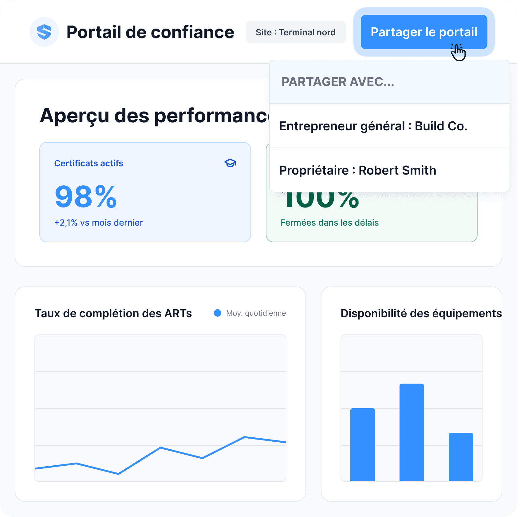 Un tableau de bord du portail de confiance avec le menu Partager ouvert — l'URL de conformité vivante partagée avec un entrepreneur général et un maître d'ouvrage