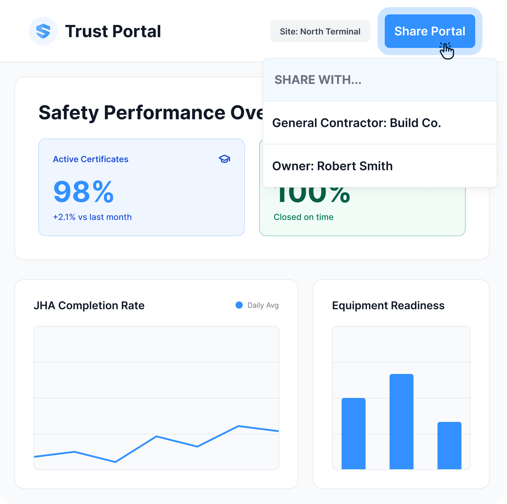 SALUS Trust Portal safety performance overview with the Share Portal menu open for a general contractor and owner
