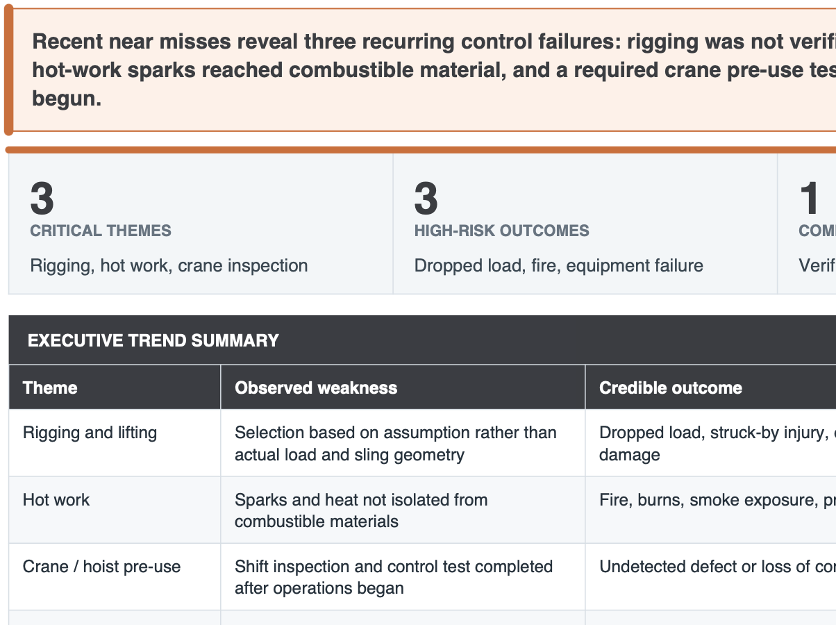 Near-miss report excerpt identifying recurring control failures and the evidence behind them