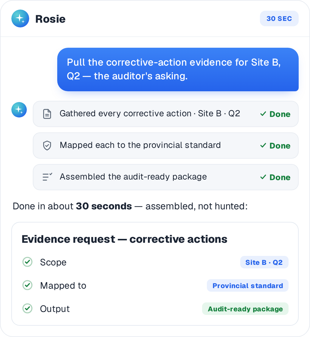 Rosie assembles a COR audit package on demand — every element sourced from a year of captured field activity