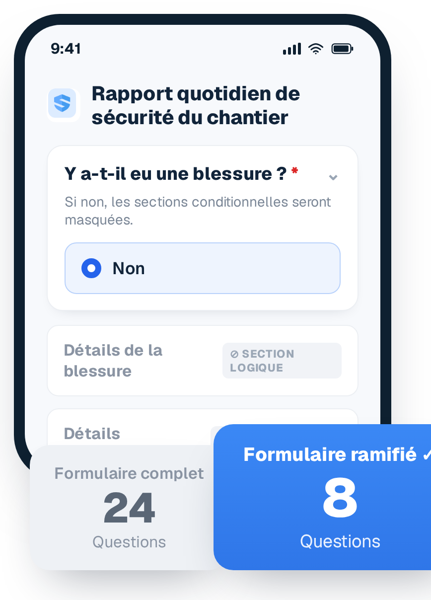 Un rapport quotidien de sécurité du chantier se ramifie d'un formulaire complet de 24 questions à 8 questions pertinentes lorsque la logique conditionnelle masque ce qui ne s'applique pas