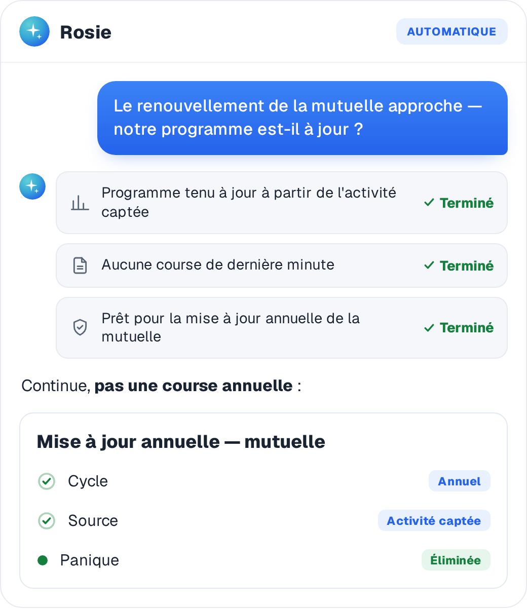Rosie tient le programme à jour pour la mise à jour annuelle de la mutuelle, sans course de dernière minute