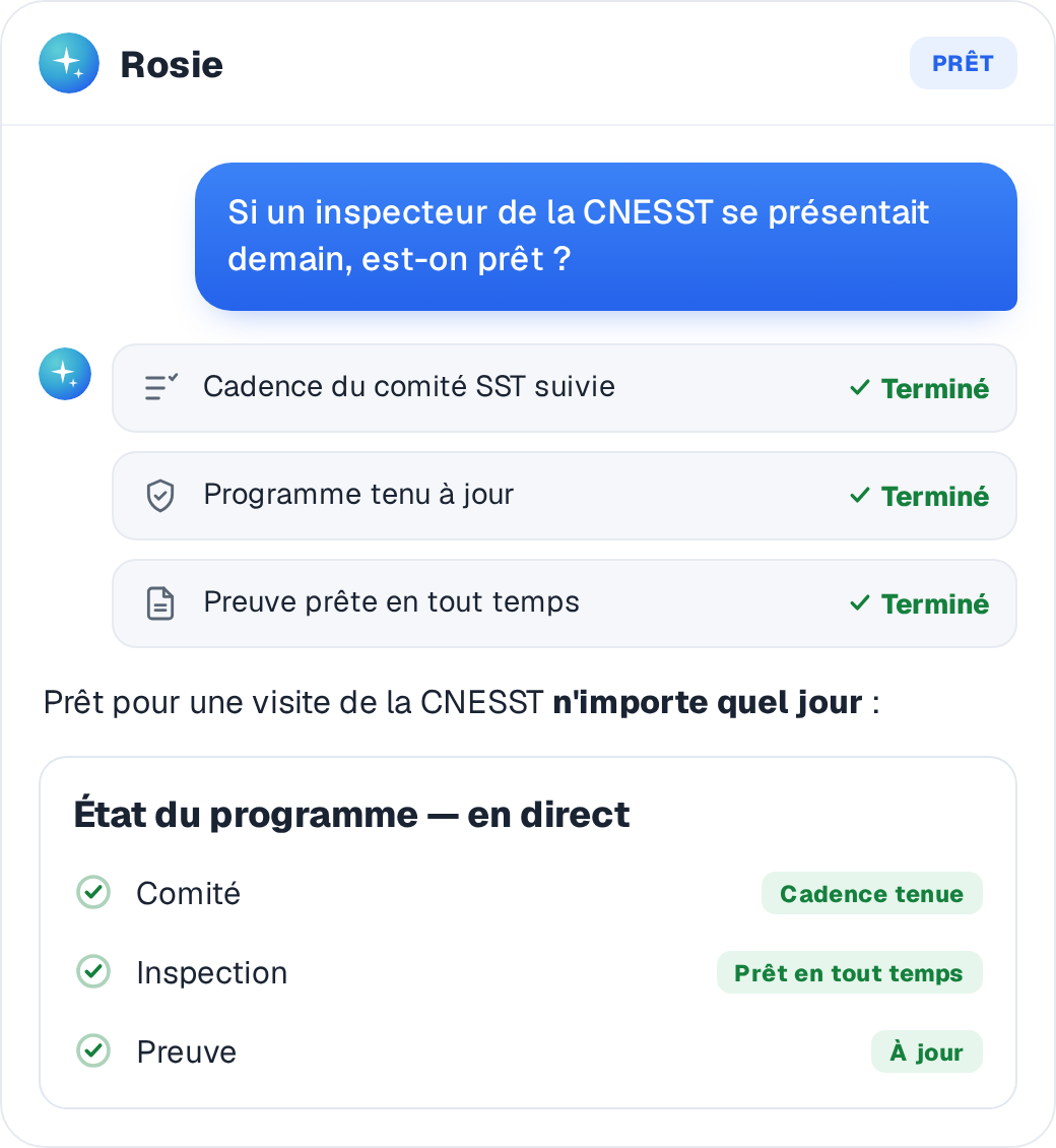 La cadence du comité suivie et le programme tenu prêt pour une visite de la CNESST en tout temps