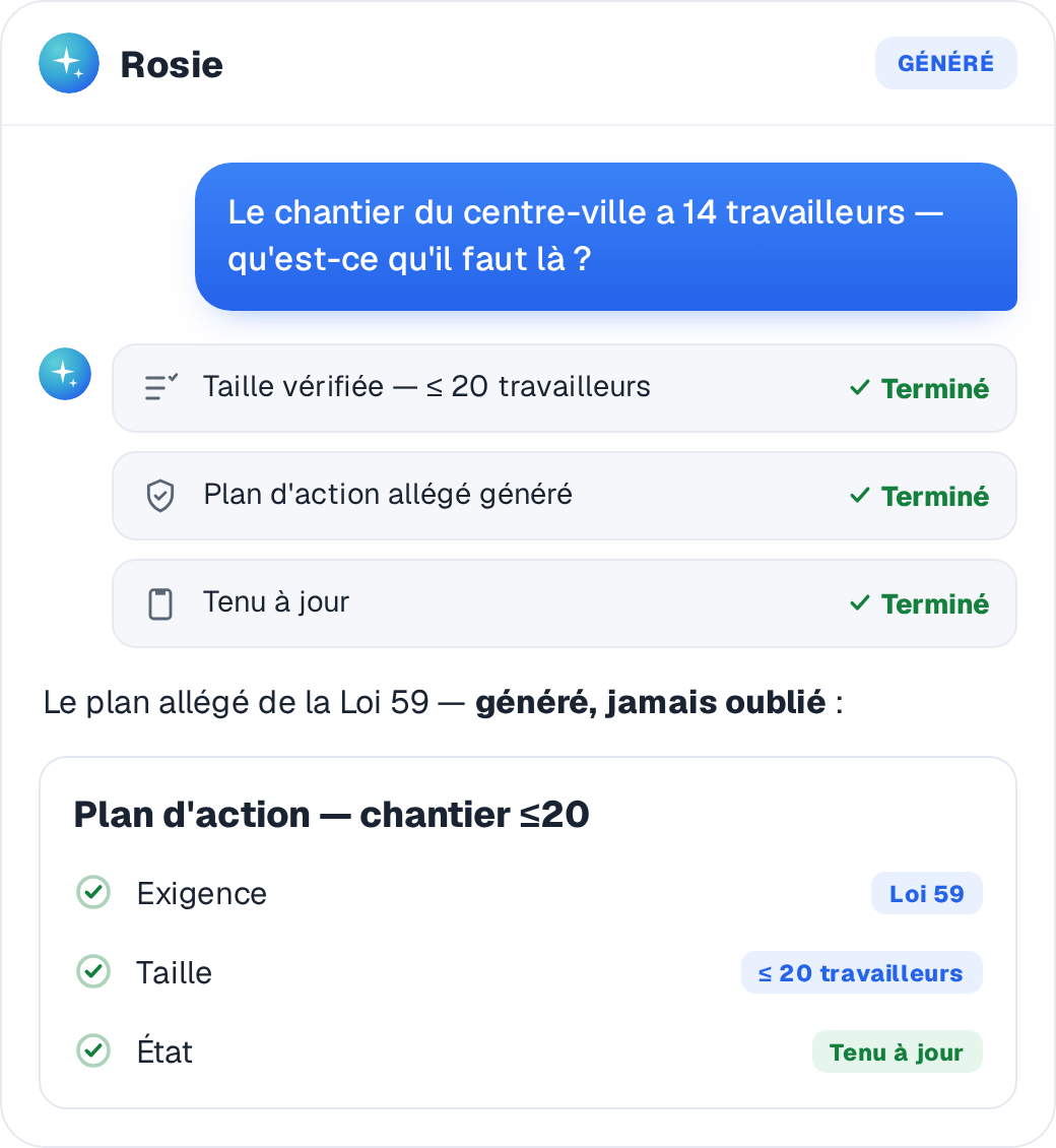 Le plan d'action allégé qu'exige la Loi 59 pour les chantiers de 20 travailleurs et moins, généré automatiquement