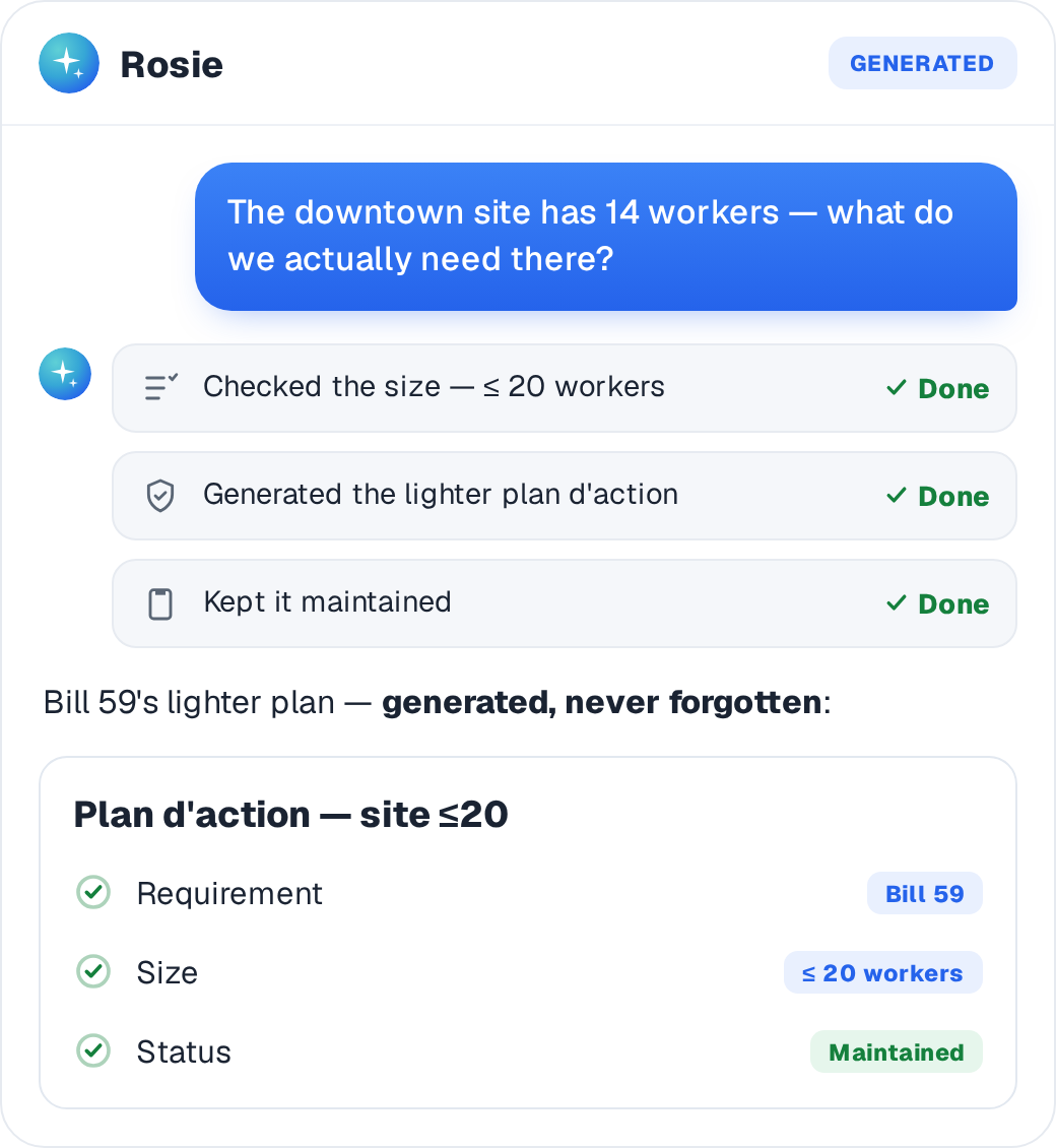 The lighter plan d'action that Bill 59 requires for sites of 20 or fewer, generated automatically
