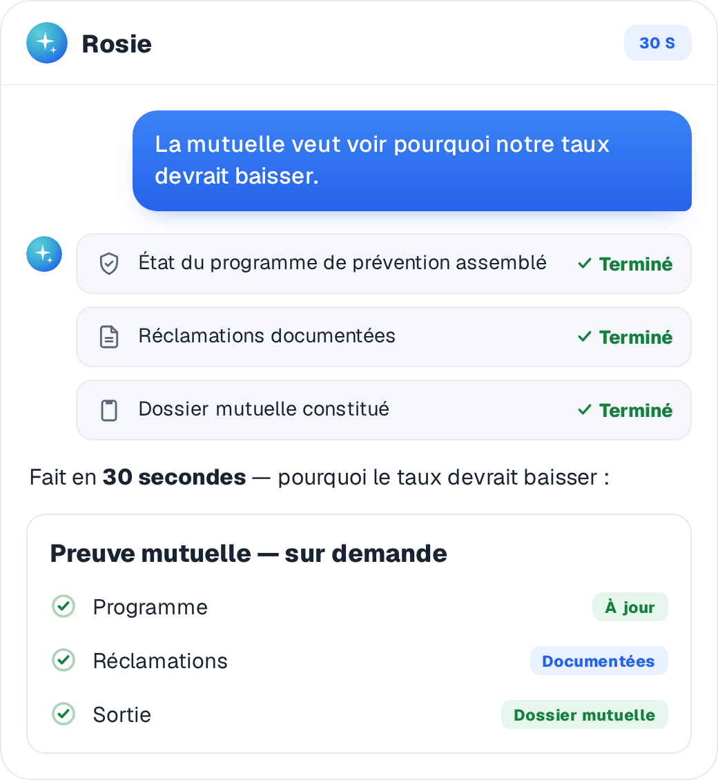 Rosie assemble l'état du programme de prévention sur demande pour la mutuelle