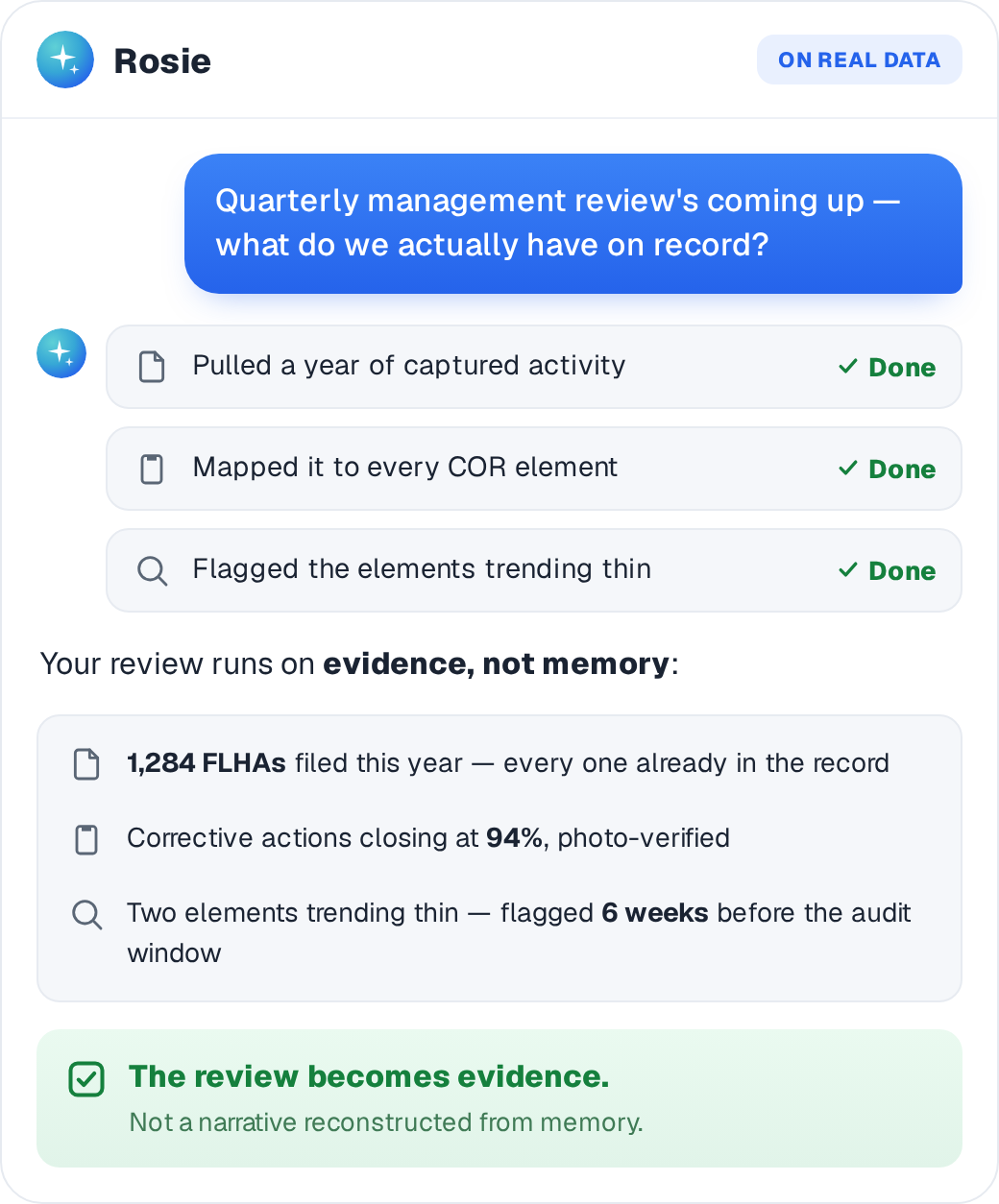 Rosie pulls a year of captured activity into a management review mapped to every COR element