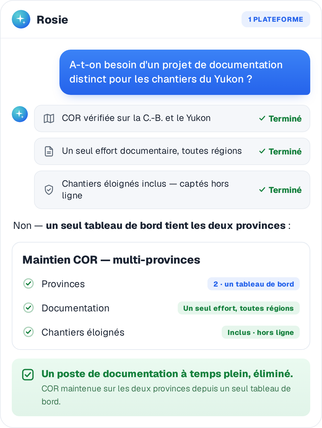 COR maintenue sur deux provinces depuis un seul tableau de bord, aucun projet de documentation par région