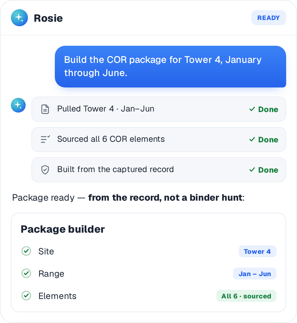 A COR package built for any site and date range from the captured record