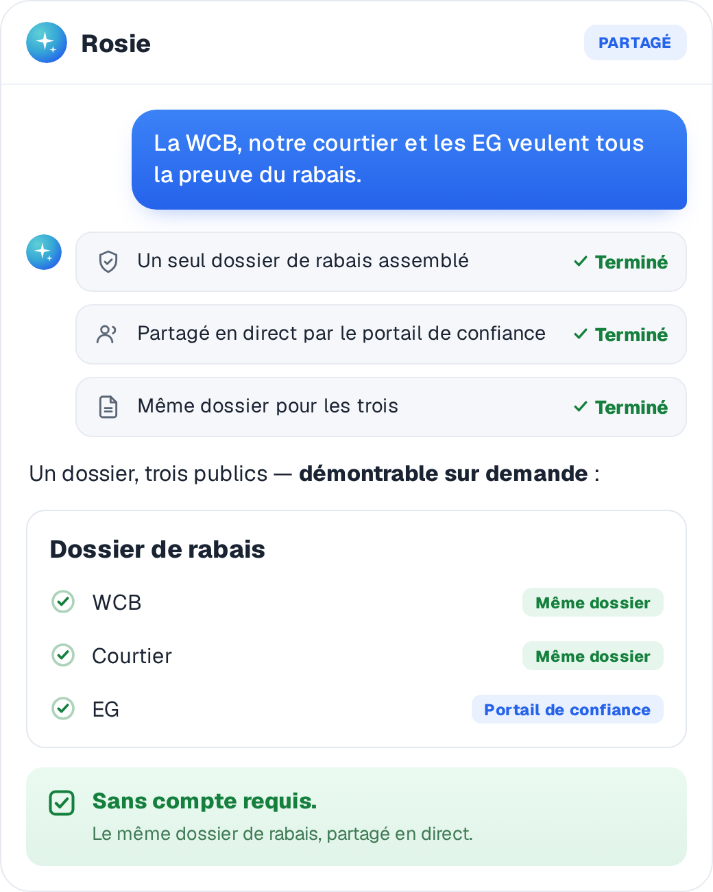 Une trousse de réclamation et de remise WCB assemblée à partir du dossier existant, prête pour la commission ou le courtier
