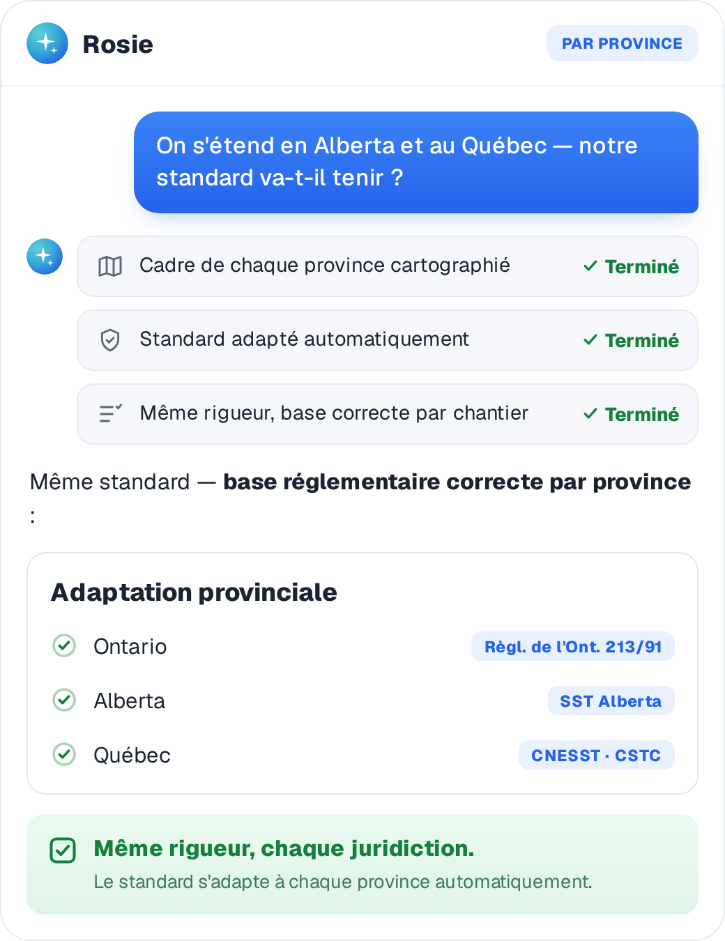 SALUS adapts a deployed standard to each province's framework automatically — same rigor, correct regulatory basis per site